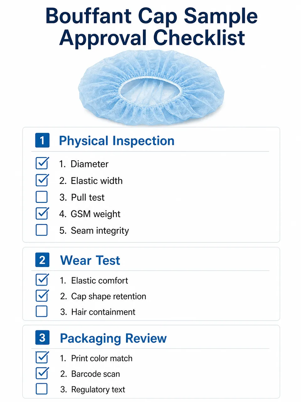 Bouffant Cap Sample Approval Checklist Sample approval checklist for private-label bouffant medical caps covering physical inspection, wear test, and packaging review