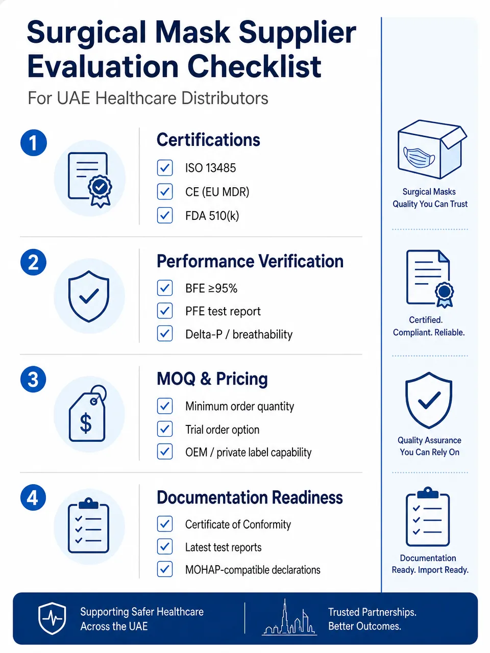 Surgical Mask Supplier Evaluation Checklist — UAE Supplier evaluation checklist for UAE healthcare distributors sourcing surgical masks covering certifications, MOQ, and documentation